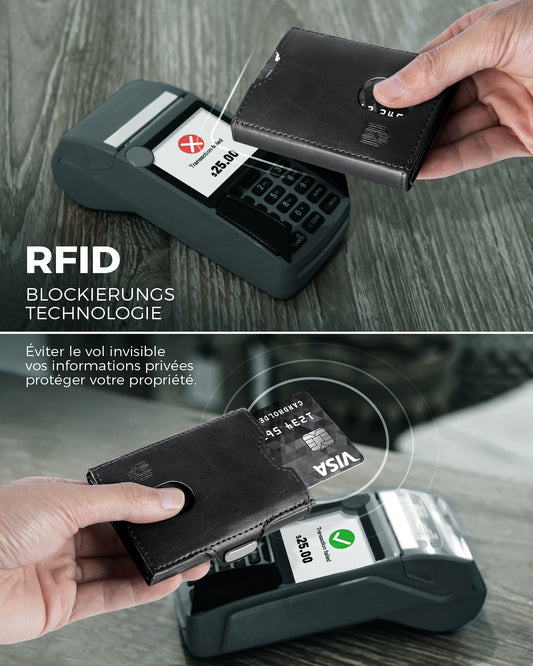 A sleek and stylish RFID wallet with carbon fiber or aluminum construction, symbolizing data security and modern style.